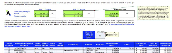 Plantilla de control de cuentas por cobrar y política de recaudo a clientes