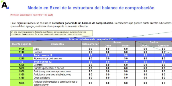 Modelo en Excel de la estructura del balance de comprobación
