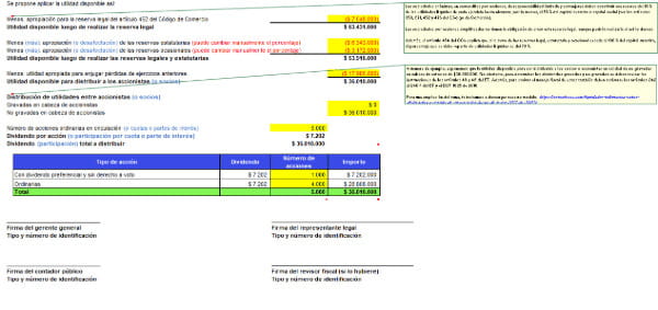 distribución de utilidades