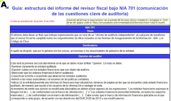 Guía: estructura del informe del revisor fiscal bajo NIA 701 (comunicación de las cuestiones clave de auditoría)