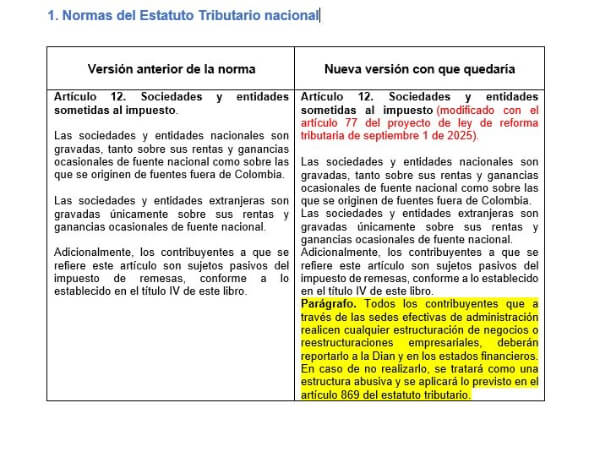 Va25-comparativo-normas-afectadas-proyecto-reforma-tributaria-2025-2 | Actualícese Reforma tributaria