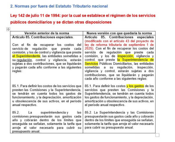 Va25-comparativo-normas-afectadas-proyecto-reforma-tributaria-2025-3 | Actualícese Reforma tributaria