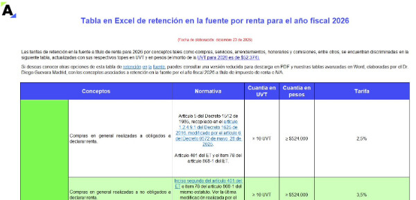 Va26-tabla-en-excel-de-retencion-en-la-fuente-2026-2 | Actualícese