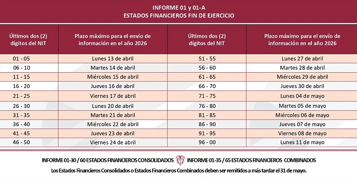Captura De Pantalla 2026-01-27 a La(s) 7.18.20 A.m. | Actualícese